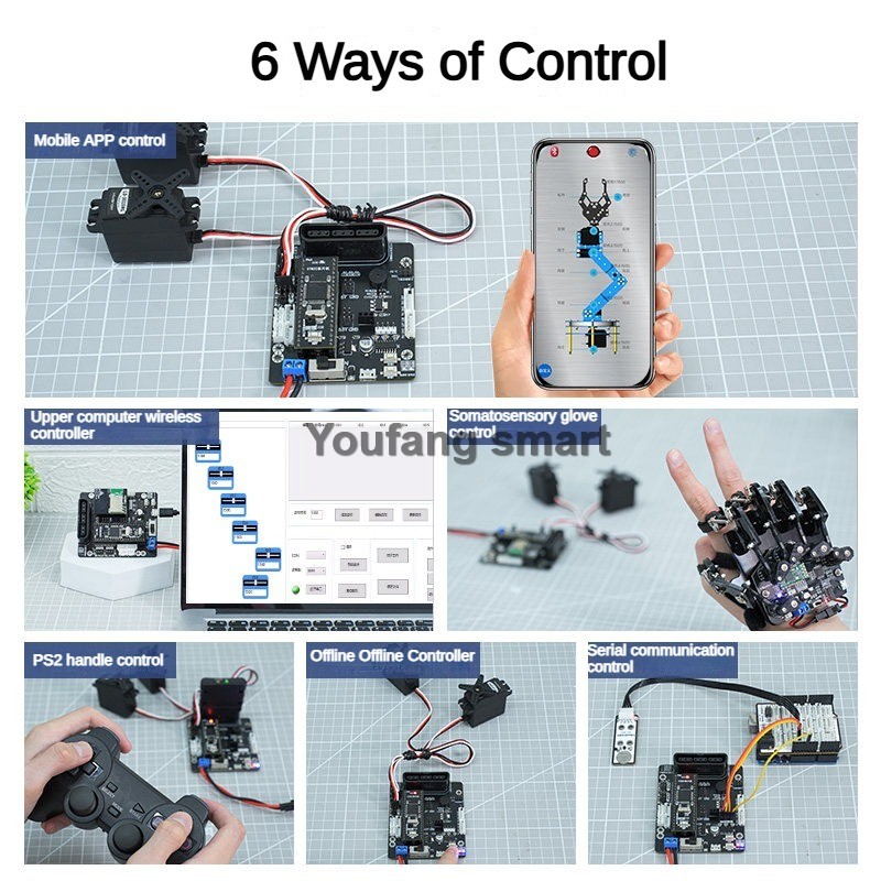 Controlador de Servomotores PW - Raspberry Pi 4 reseña y precio