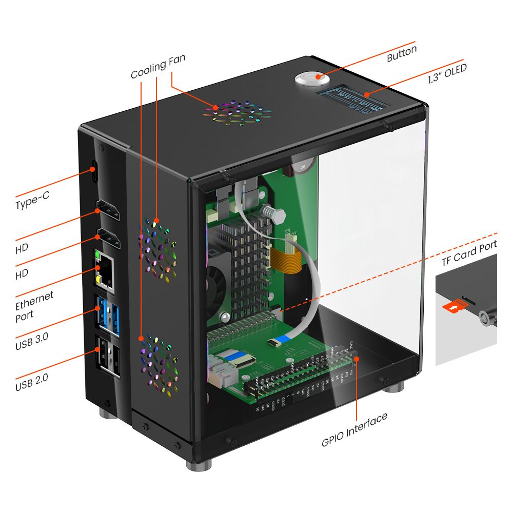 Kit protector de carcasa Raspb - Pi 5 Case reseña y precio