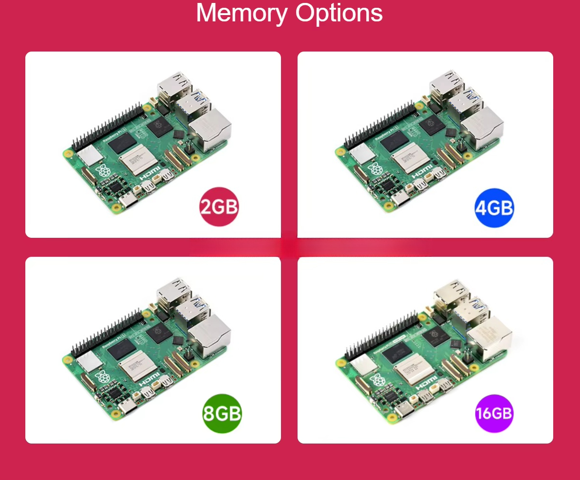 Raspberry Pi 5 con Procesador  - Raspberry Pi reseña y precio